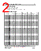 WI453232-R15F Datasheet HTML 2Page - Superworld Electronics 