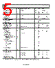 AD8232_17 Datasheet HTML 5Page - Analog Devices 