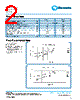 DSC2010AS-RFT1 Datasheet HTML 2Page - TT Electronics. 