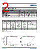 USB004 Datasheet HTML 2Page - Protek Devices 