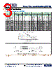 KNP-RU1RDP Datasheet HTML 3Page - Token Electronics Industry Co., Ltd. 