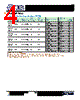 PWR05DTRC1O2201 Datasheet HTML 4Page - Token Electronics Industry Co., Ltd. 