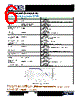 PWR05DTRC1O2201 Datasheet HTML 6Page - Token Electronics Industry Co., Ltd. 