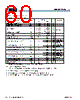 MB9BF412RPMC-G-JNE2 Datasheet HTML 60Page - Cypress Semiconductor 