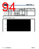 MB9BF412RPMC-G-JNE2 Datasheet HTML 94Page - Cypress Semiconductor 