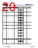 MB9BF412RPMC-G-JNE2 Datasheet HTML 20Page - Cypress Semiconductor 