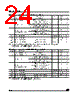 M95160-RBN3 Datasheet HTML 24Page - STMicroelectronics 