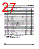 M95160-RBN3 Datasheet HTML 27Page - STMicroelectronics 