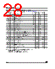 M95160-RBN3 Datasheet HTML 28Page - STMicroelectronics 