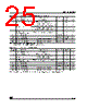 M95160-RDS3 Datasheet HTML 25Page - STMicroelectronics 