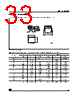 M95160-RDS6 Datasheet HTML 33Page - STMicroelectronics 