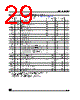 M95160-RDS3T Datasheet HTML 29Page - STMicroelectronics 