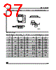 M95160-RDS3T Datasheet HTML 37Page - STMicroelectronics 