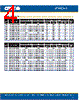 C4SMT-RJS-CS0V0BB1 Datasheet HTML 4Page - Cree, Inc 