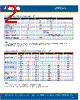 C4SMT-RJS-CS0V0BB1 Datasheet HTML 2Page - Cree, Inc 