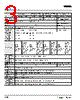 E39-R1 Datasheet HTML 3Page - List of Unclassifed Manufacturers 