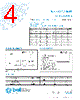 5MF5-R Datasheet HTML 4Page - Bel Fuse Inc. 