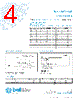 3AP7-R Datasheet HTML 4Page - Bel Fuse Inc. 