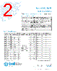 5MTP7-R Datasheet HTML 2Page - Bel Fuse Inc. 