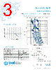 5MTP7-R Datasheet HTML 3Page - Bel Fuse Inc. 