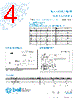5MTP7-R Datasheet HTML 4Page - Bel Fuse Inc. 