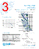 GSA-100-R Datasheet HTML 3Page - Bel Fuse Inc. 