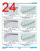 FP2207R1-R230-R Datasheet HTML 24Page - Vicor Corporation 