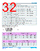 FP2207R1-R230-R Datasheet HTML 32Page - Vicor Corporation 