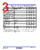 ISL9301IRZ Datasheet HTML 3Page - Renesas Technology Corp 