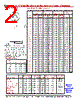 550 Datasheet HTML 2Page - Cornell Dubilier Electronics 