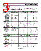 AD8495ARMZ-R7 Datasheet HTML 3Page - Analog Devices 