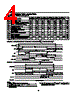 P4C147-10DM Datasheet HTML 4Page - List of Unclassifed Manufacturers 