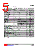 LADLD50G-SH2-R Datasheet HTML 5Page - Unisonic Technologies 