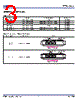 SynchronizationSystem Datasheet HTML 3Page - Integrated Device Technology 