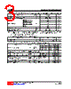 TL431K-AE2-R Datasheet HTML 3Page - Unisonic Technologies 