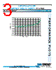 FLS-965 Datasheet HTML 3Page - SYNERGY MICROWAVE CORPORATION 