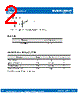 EAIRMDA0 Datasheet HTML 2Page - Everlight Electronics Co., Ltd 