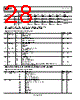 SSM2529ACBZ-R7 Datasheet HTML 28Page - Analog Devices 