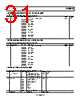 SSM2529ACBZ-R7 Datasheet HTML 31Page - Analog Devices 