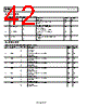 SSM2529ACBZ-R7 Datasheet HTML 42Page - Analog Devices 