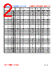 CFL161010CF-R33 Datasheet HTML 2Page - FENGJUI TECHNOLOGY CO., LTD. 