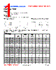 PI07030Q1-R20M Datasheet HTML 1Page - FENGJUI TECHNOLOGY CO., LTD. 