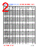 FL201209-R27K Datasheet HTML 2Page - FENGJUI TECHNOLOGY CO., LTD. 