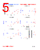 PIT05030-R68M Datasheet HTML 5Page - FENGJUI TECHNOLOGY CO., LTD. 