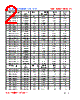 SD5D14-R58M Datasheet HTML 2Page - FENGJUI TECHNOLOGY CO., LTD. 
