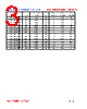 WL4532V-R33 Datasheet HTML 3Page - FENGJUI TECHNOLOGY CO., LTD. 