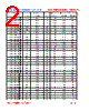 WL4532V-R82 Datasheet HTML 2Page - FENGJUI TECHNOLOGY CO., LTD. 