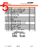 N681386 Datasheet HTML 5Page - Nuvoton Technology Corporation 