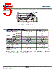 INMP404ACEZ-R0 Datasheet HTML 5Page - TDK Electronics 
