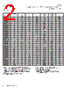 DR124-331-R Datasheet HTML 2Page - Eaton All Rights Reserved. 
